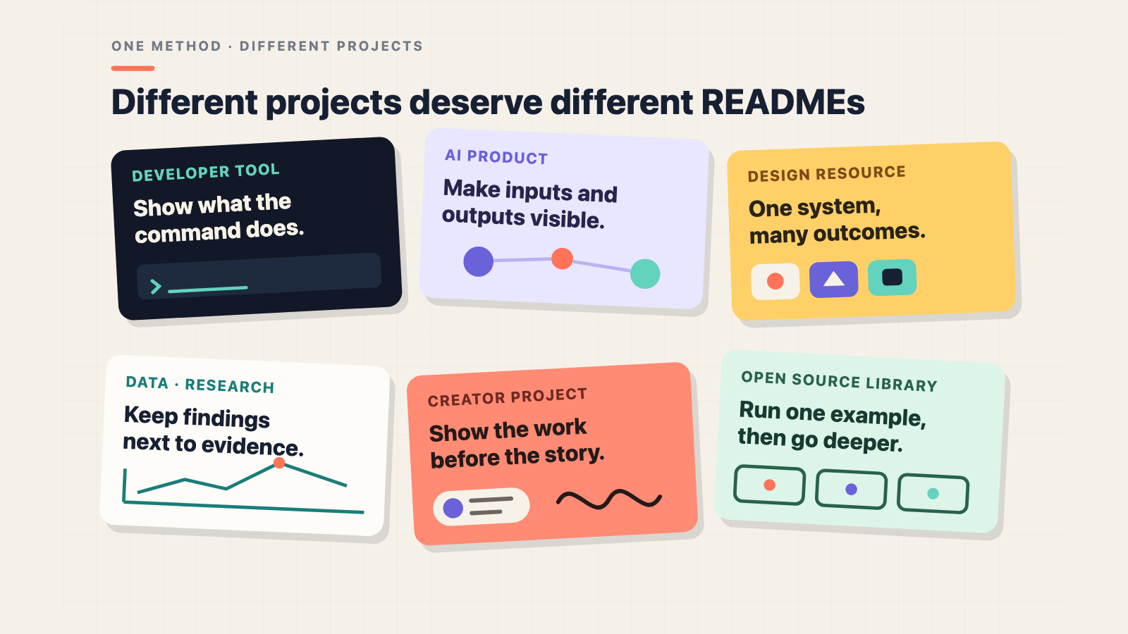 美化 GitHub 项目 README 主页 preview