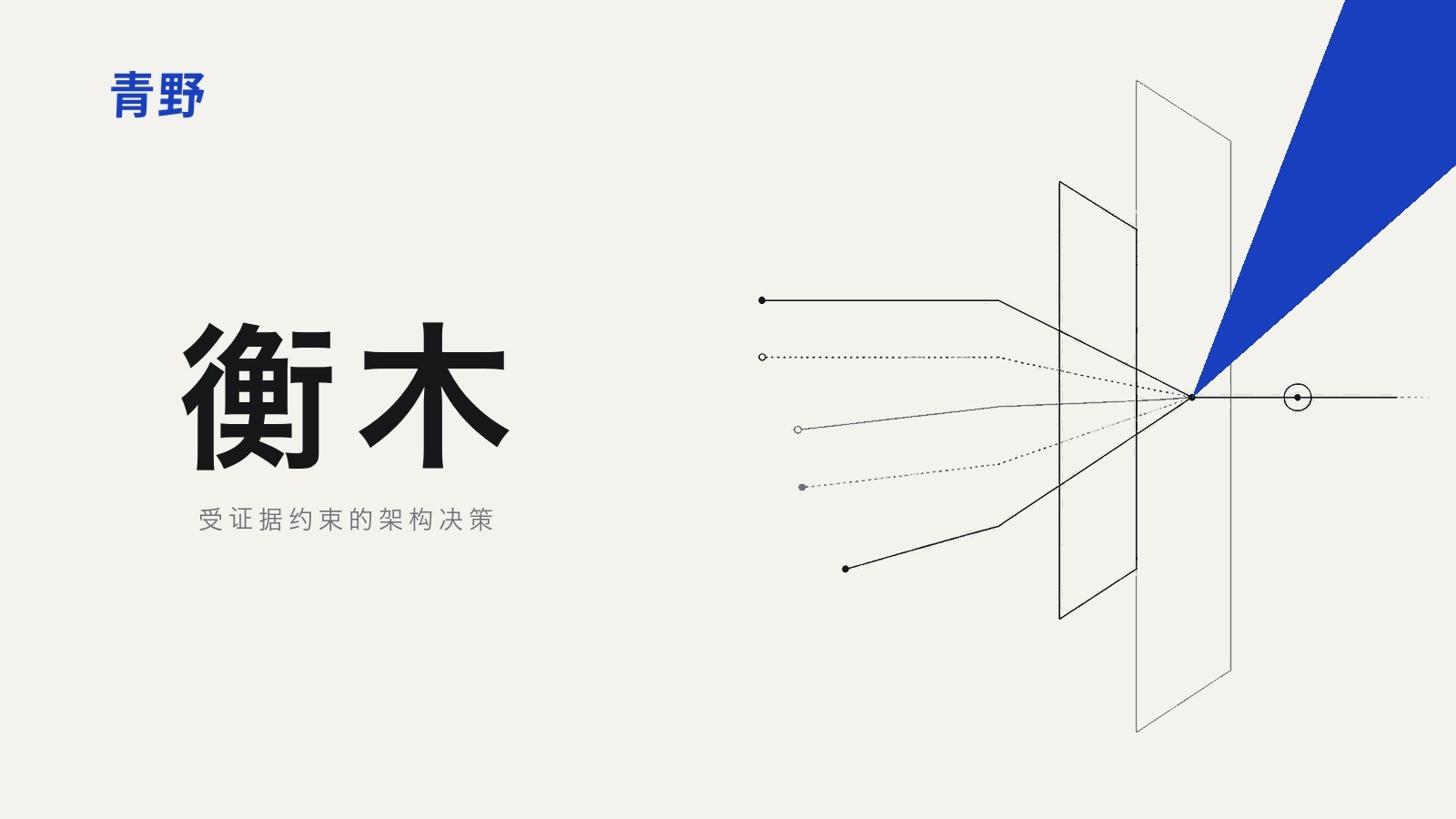 横木:基于证据的架构评审与设计技能集合 preview