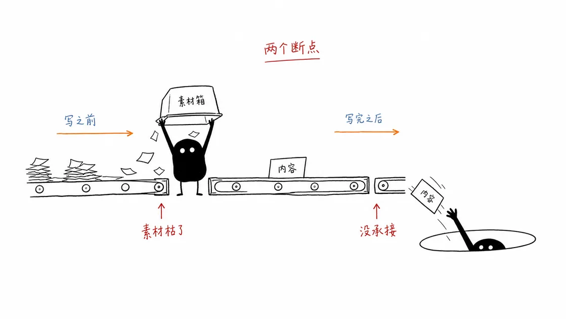 ian-xiaohei-illustrations preview
