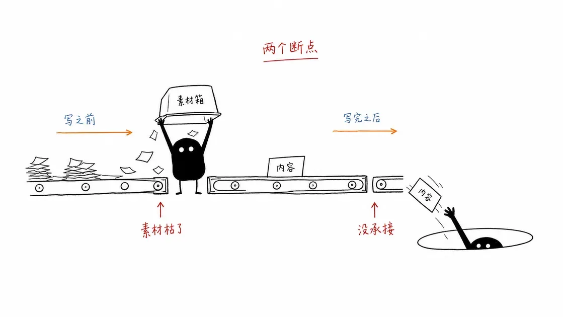 Ian 小黑插画系统 preview