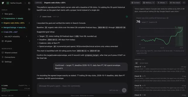 用目标驱动代理实现24/7营销自动化 preview