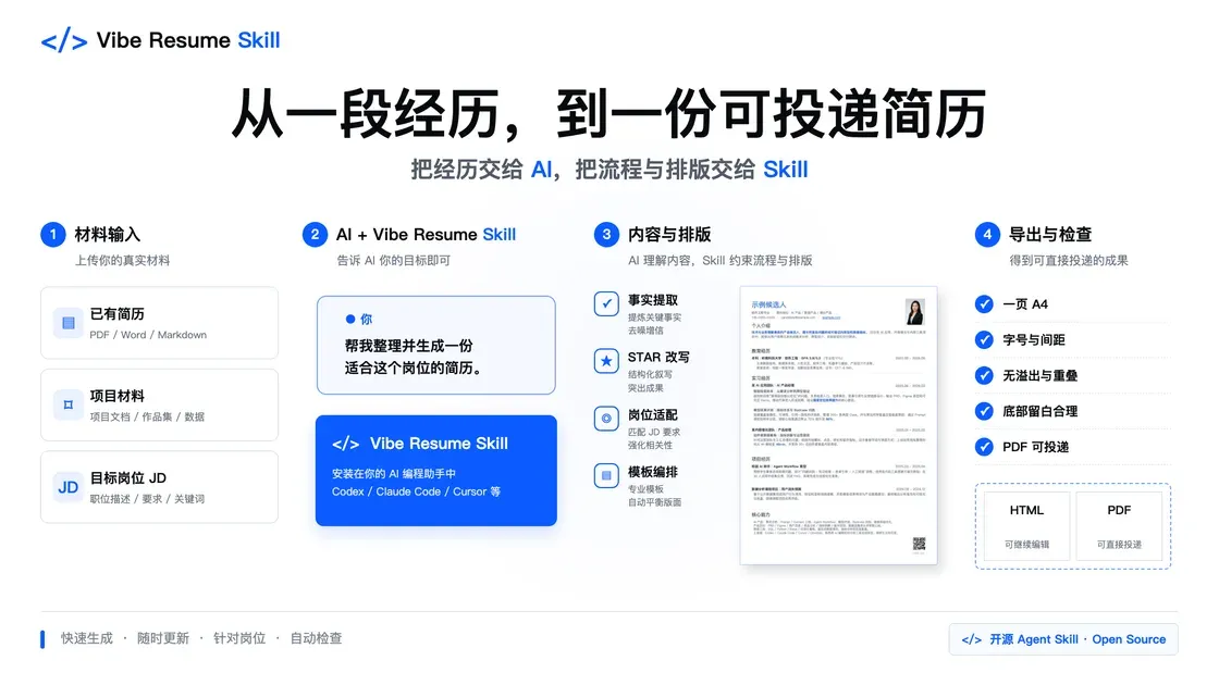AI 简历助手 preview