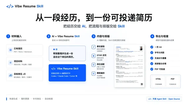 AI 简历助手 preview