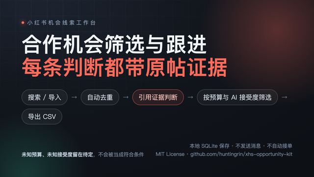 小红书合作机会筛选与跟进 preview