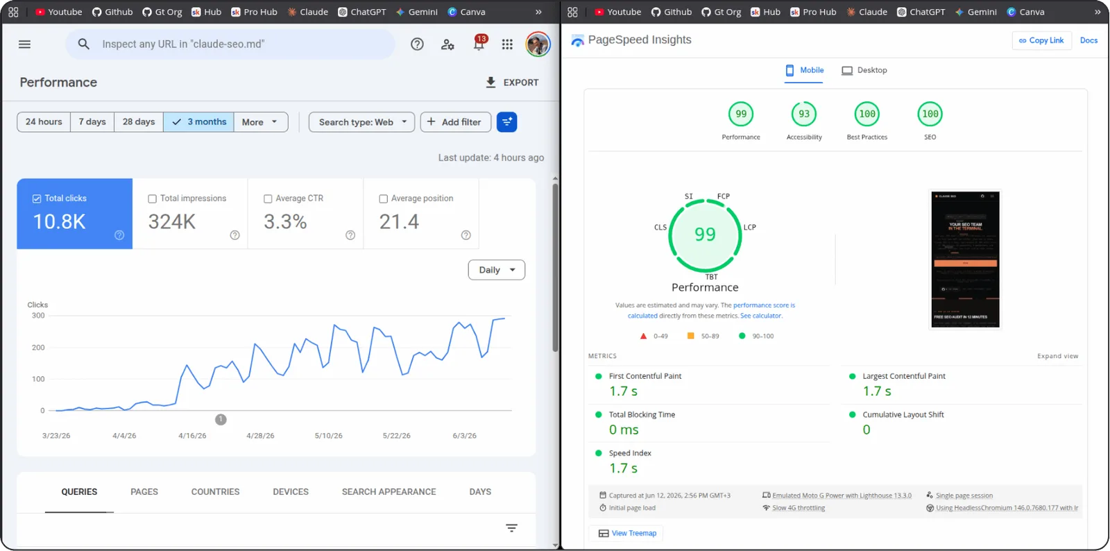Google Search Console clicks and impressions for a three-month-old site climbing from launch to steady organic growth between 23 March and 12 June 2026