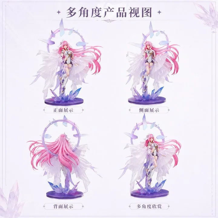 Multi-Angle Figure Product View