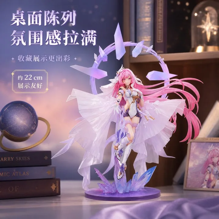 Desktop Display Scene