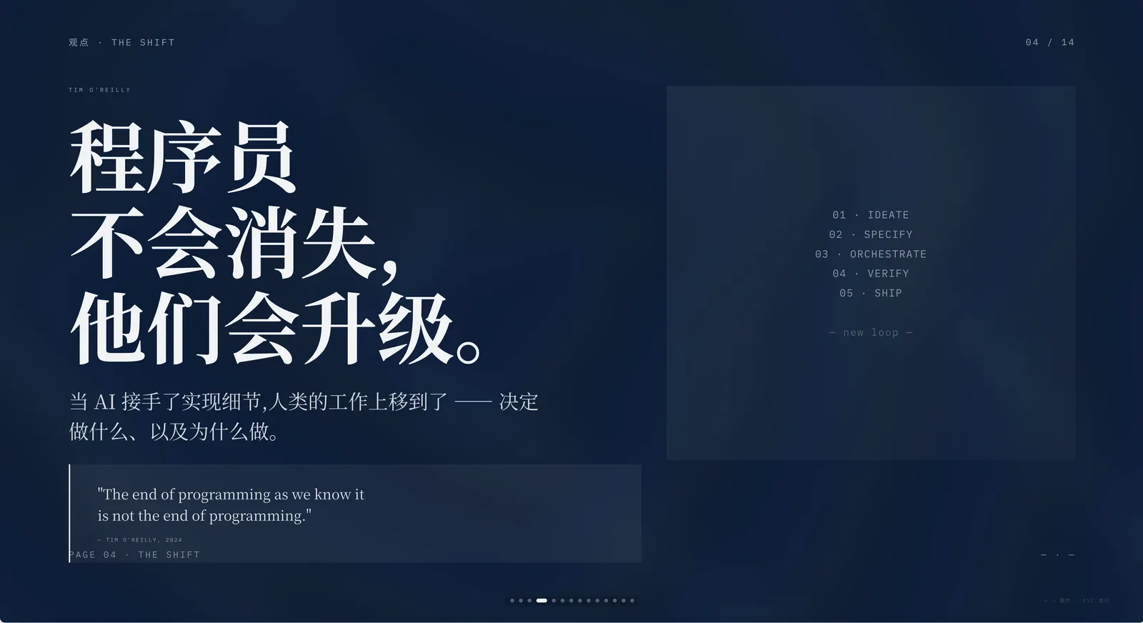 Indigo Porcelain Theme Preview