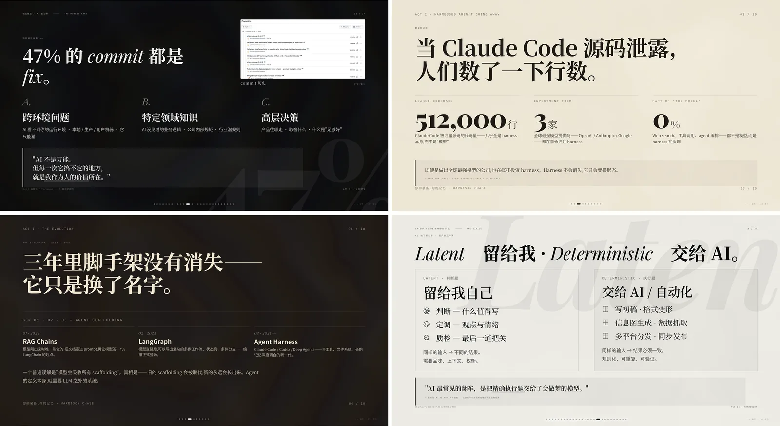 Style A 电子杂志风效果展示
