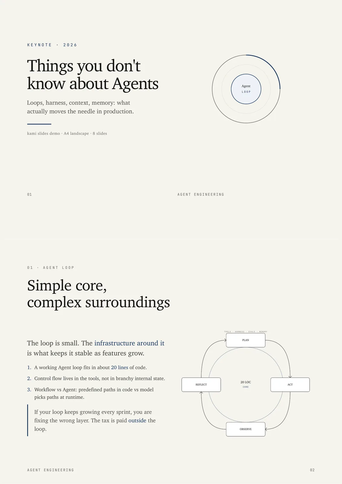 Agent keynote slides
