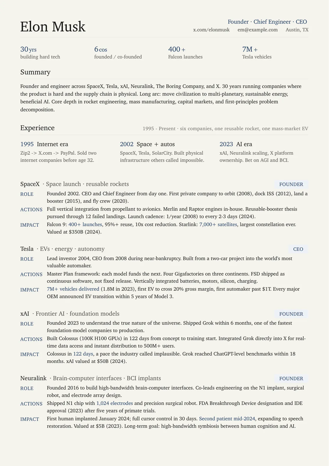 Founder resume