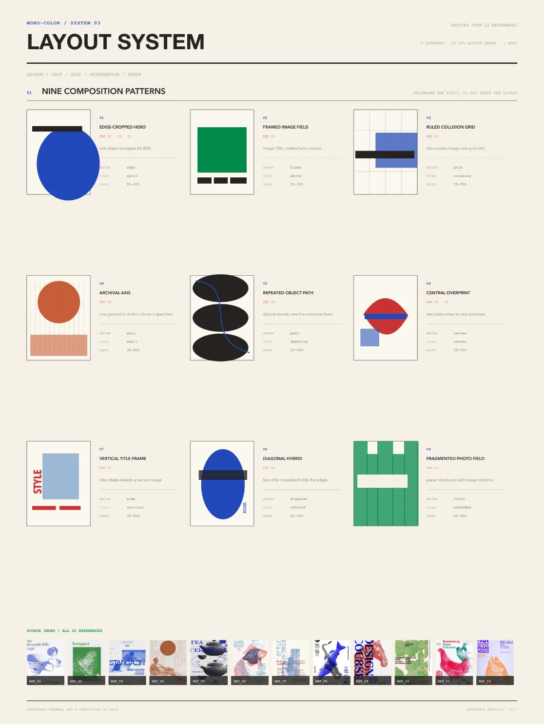 Layout system