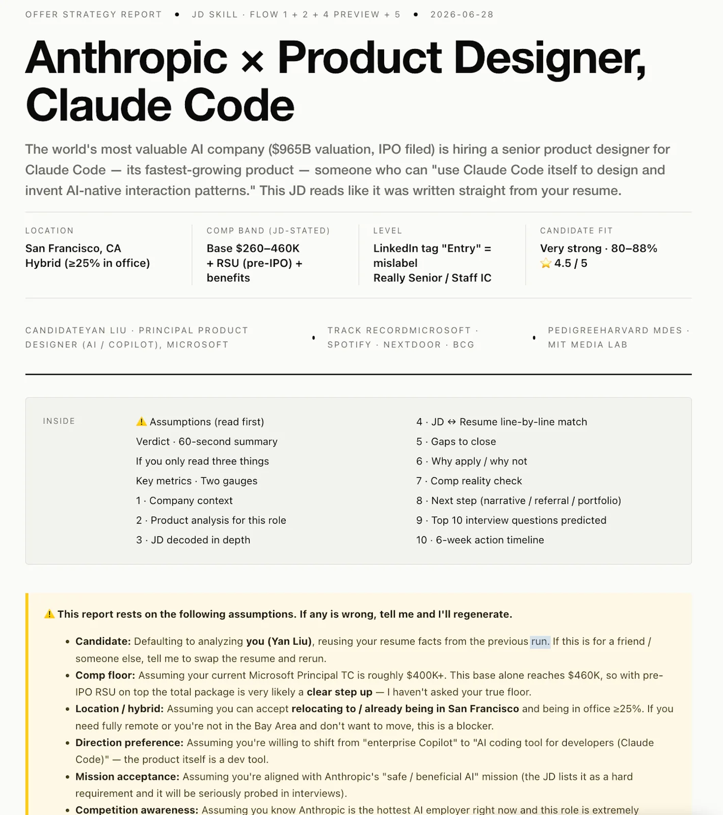 Offer Strategy Report — hero: Anthropic × Product Designer, Claude Code