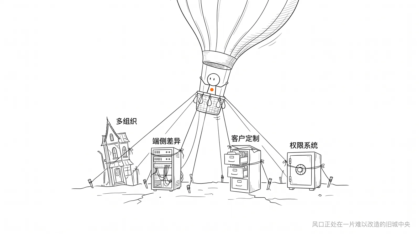 Hot air balloon tied down