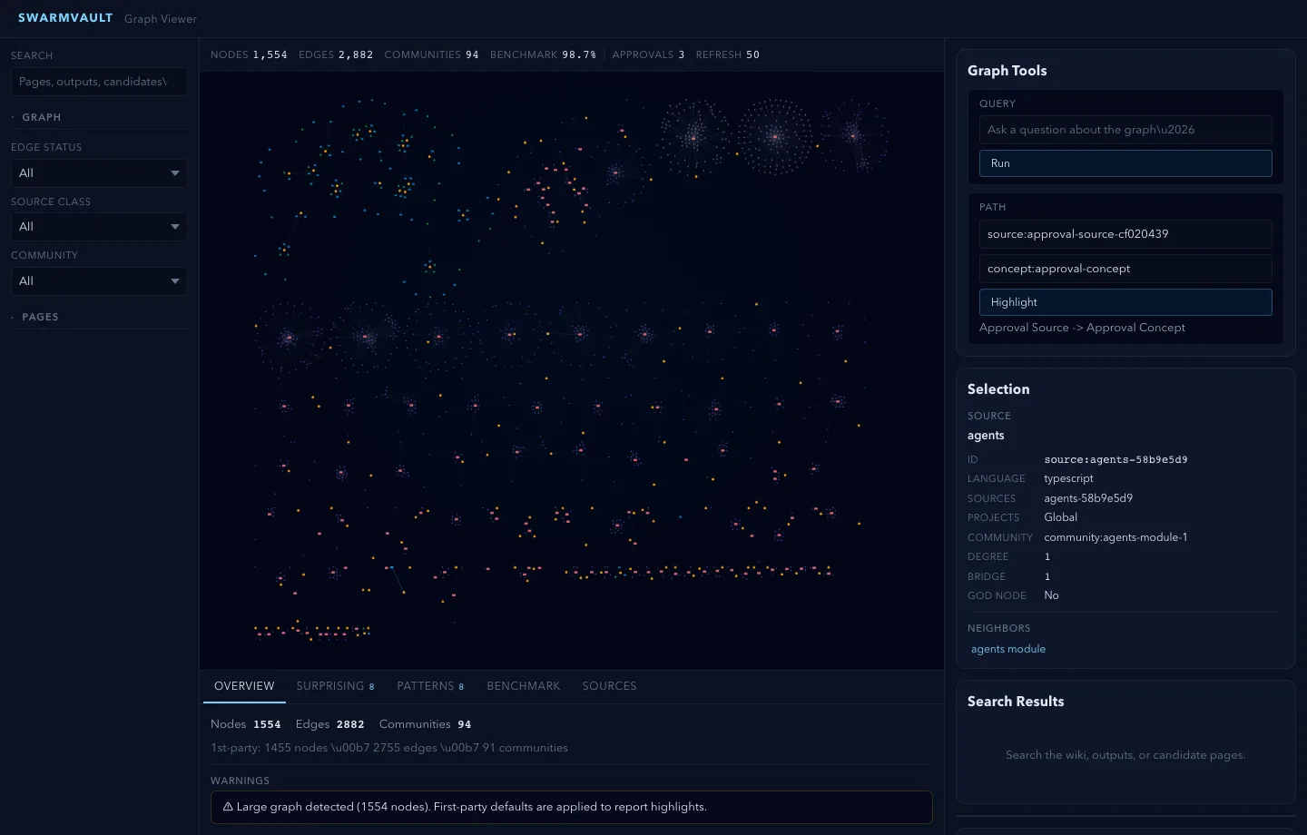 SwarmVault graph workspace