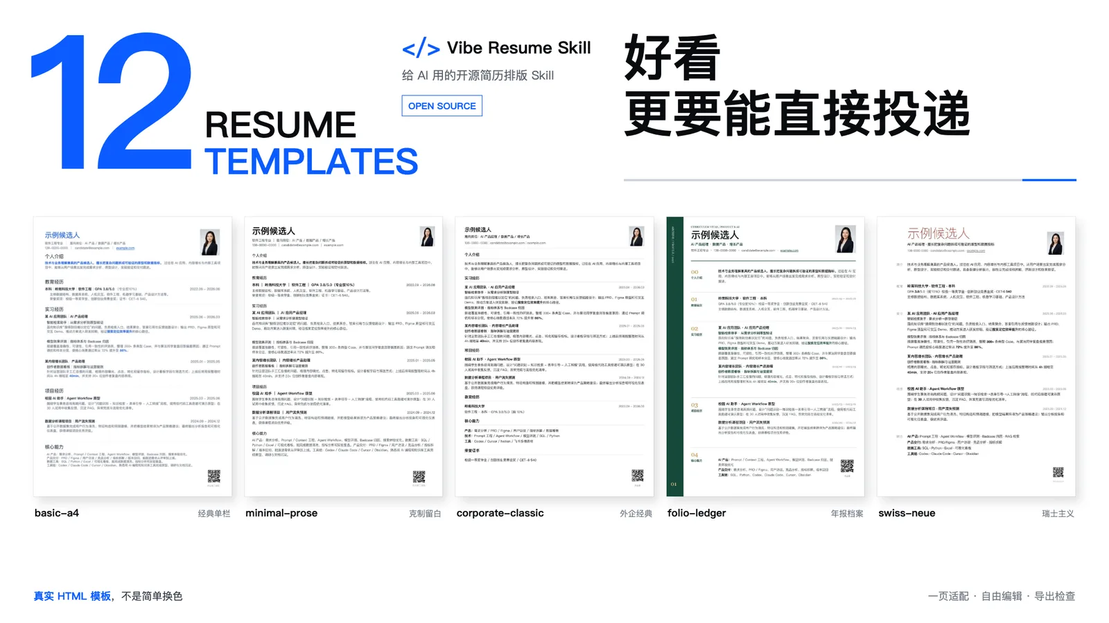 12 real HTML resume templates